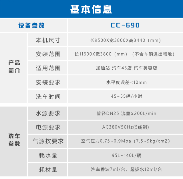 CC-690详情页2.jpg