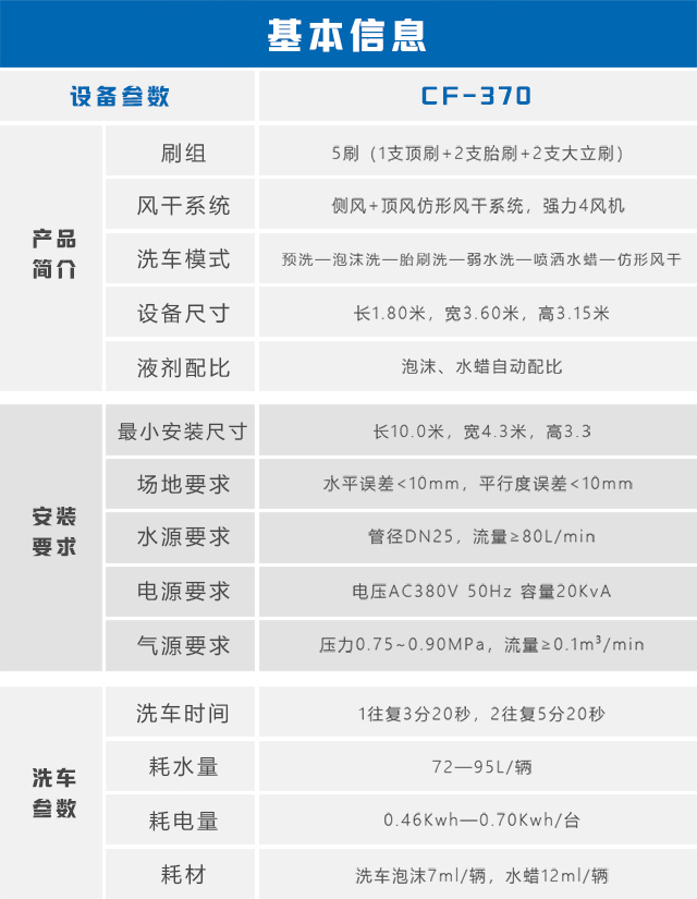CF370详情页2.jpg